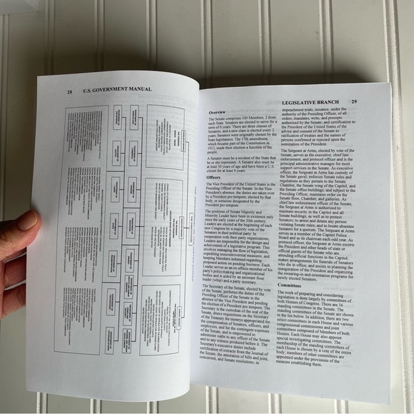 United States Government Manual 2018 Office Of Federal Registers Archive Records - Picture 6 of 8